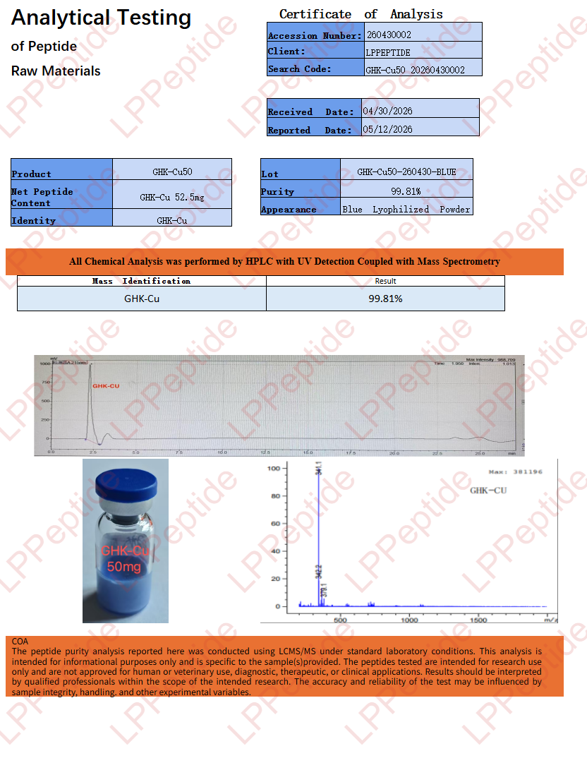 Test Report: CU50