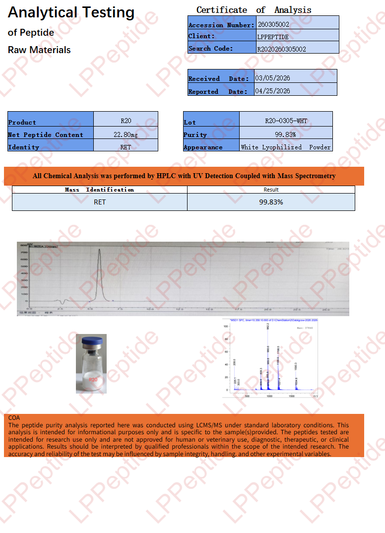 Test Report: R20