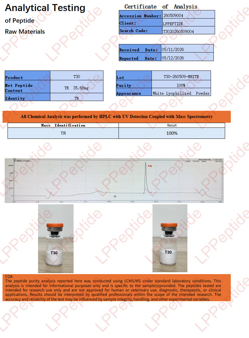 Test Report: T30