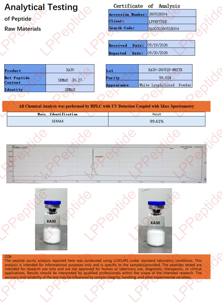 Test Report: XA30
