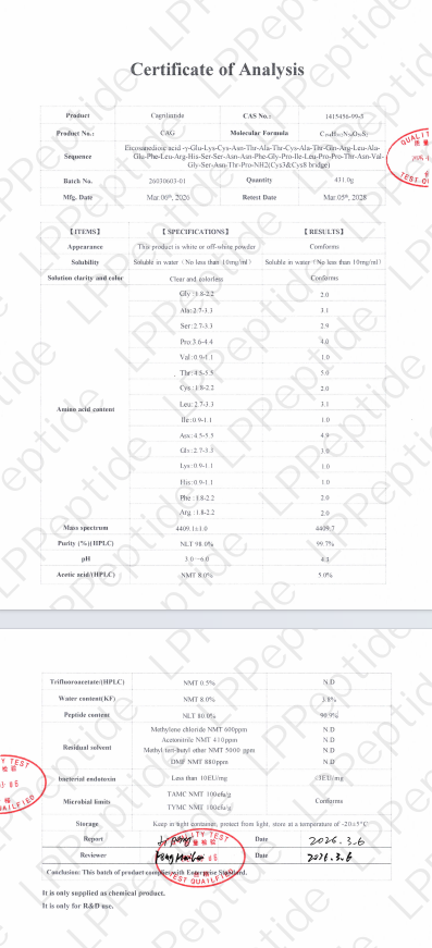 Test Report: cagrilintide