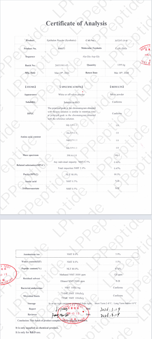 Test Report: epithalon