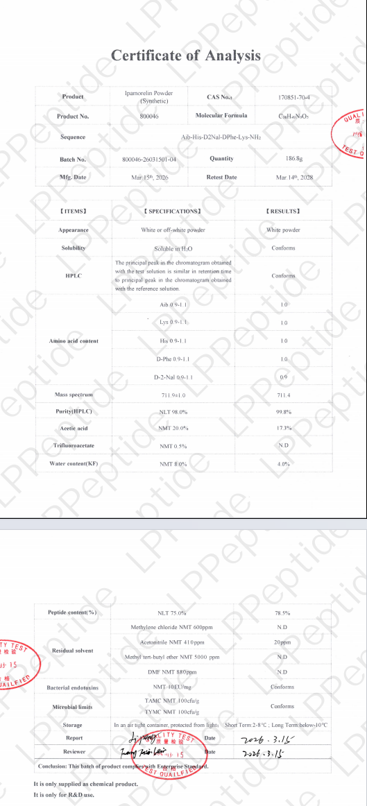 Test Report: ipamorelin