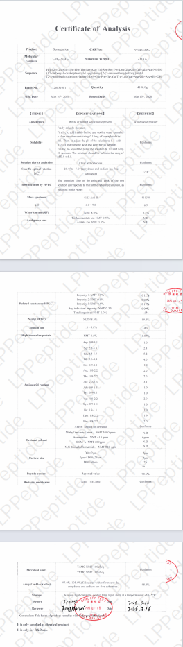 Test Report: sm